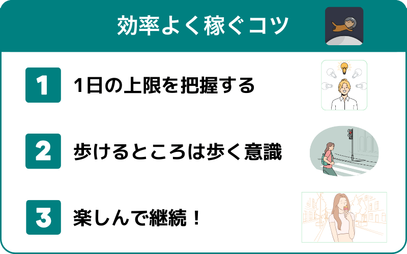 ステラウォークで効率よくジェムを獲得するために僕がやっていること